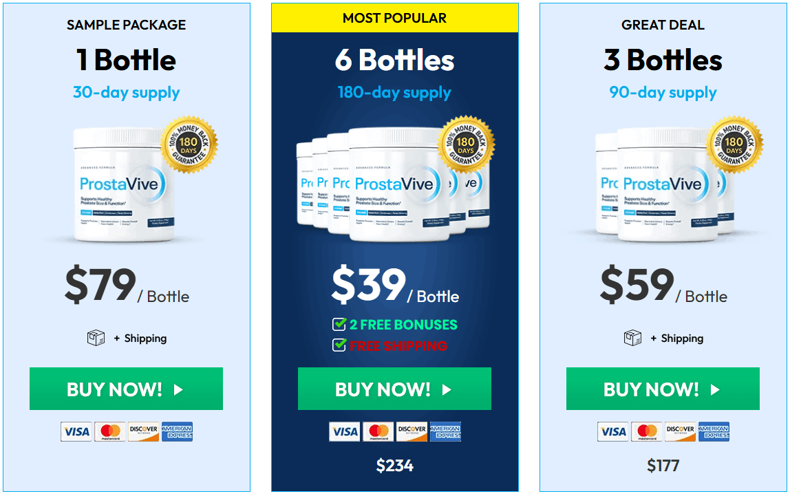 Buy 